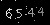 Check code picture