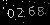 Check code picture