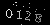 Check code picture