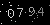 Check code picture