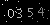 Check code picture
