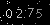 Check code picture