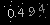 Check code picture