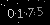 Check code picture