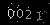 Check code picture