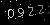 Check code picture