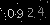 Check code picture