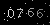 Check code picture