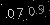 Check code picture