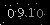 Check code picture