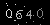 Check code picture
