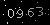 Check code picture
