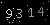 Check code picture