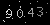 Check code picture