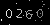 Check code picture