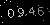 Check code picture
