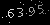 Check code picture