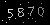 Check code picture