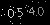 Check code picture