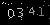 Check code picture