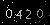 Check code picture