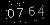 Check code picture
