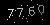 Check code picture