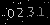 Check code picture