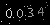 Check code picture