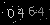 Check code picture