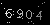 Check code picture