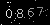 Check code picture