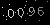 Check code picture