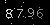 Check code picture